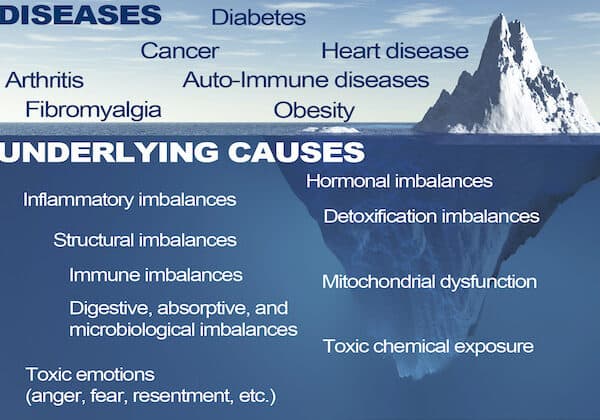 Episode 17 Postcast cover image