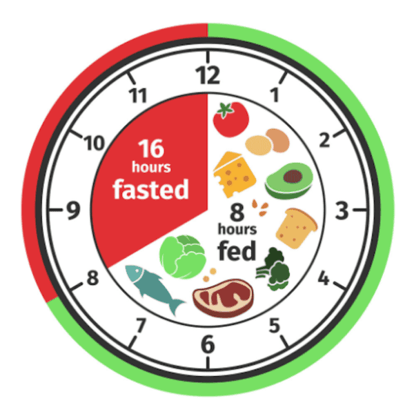 Episode 7 Postcast cover image